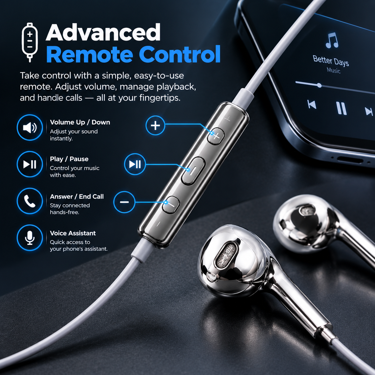 Advanced Remote Control