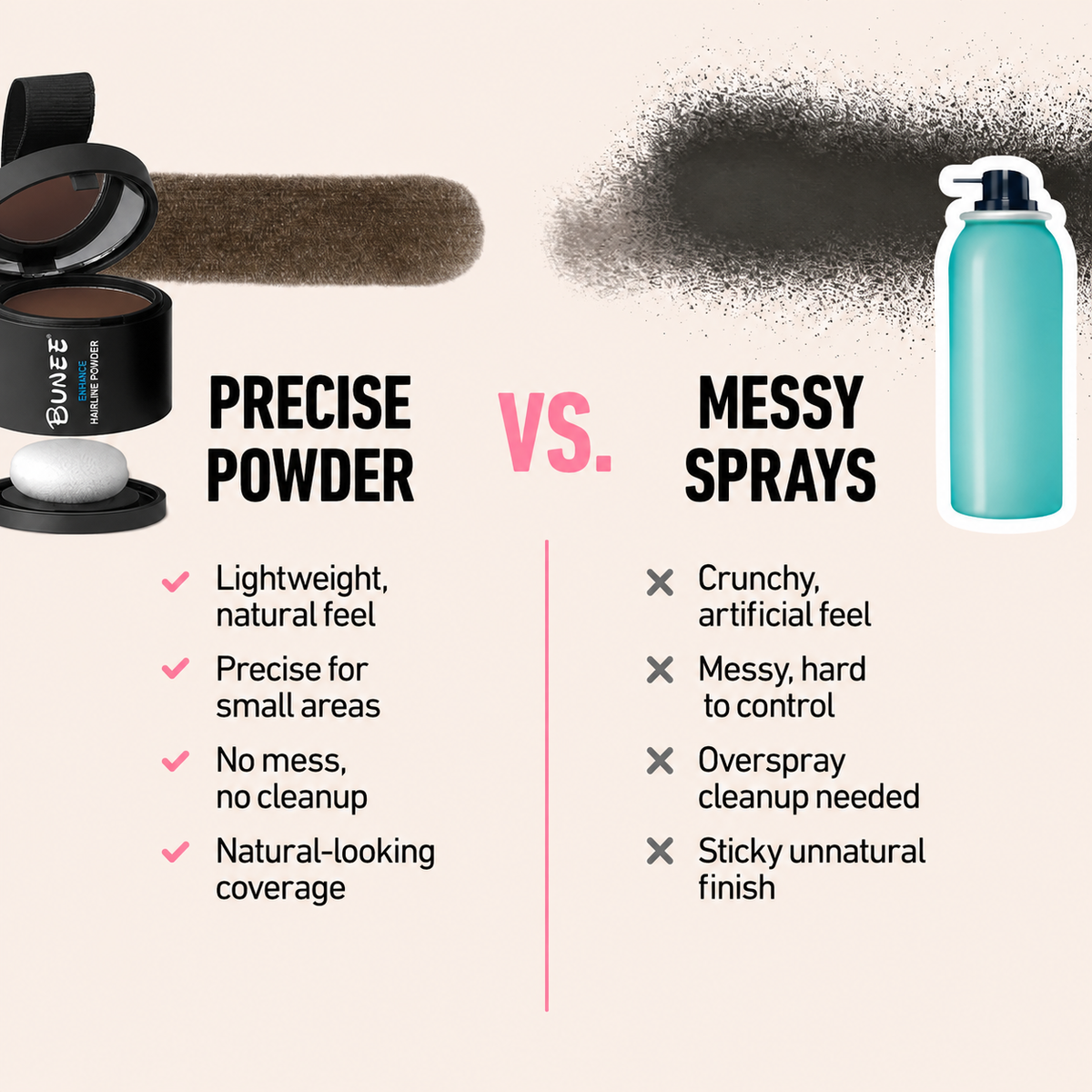 Instant Hairline Filler Powder