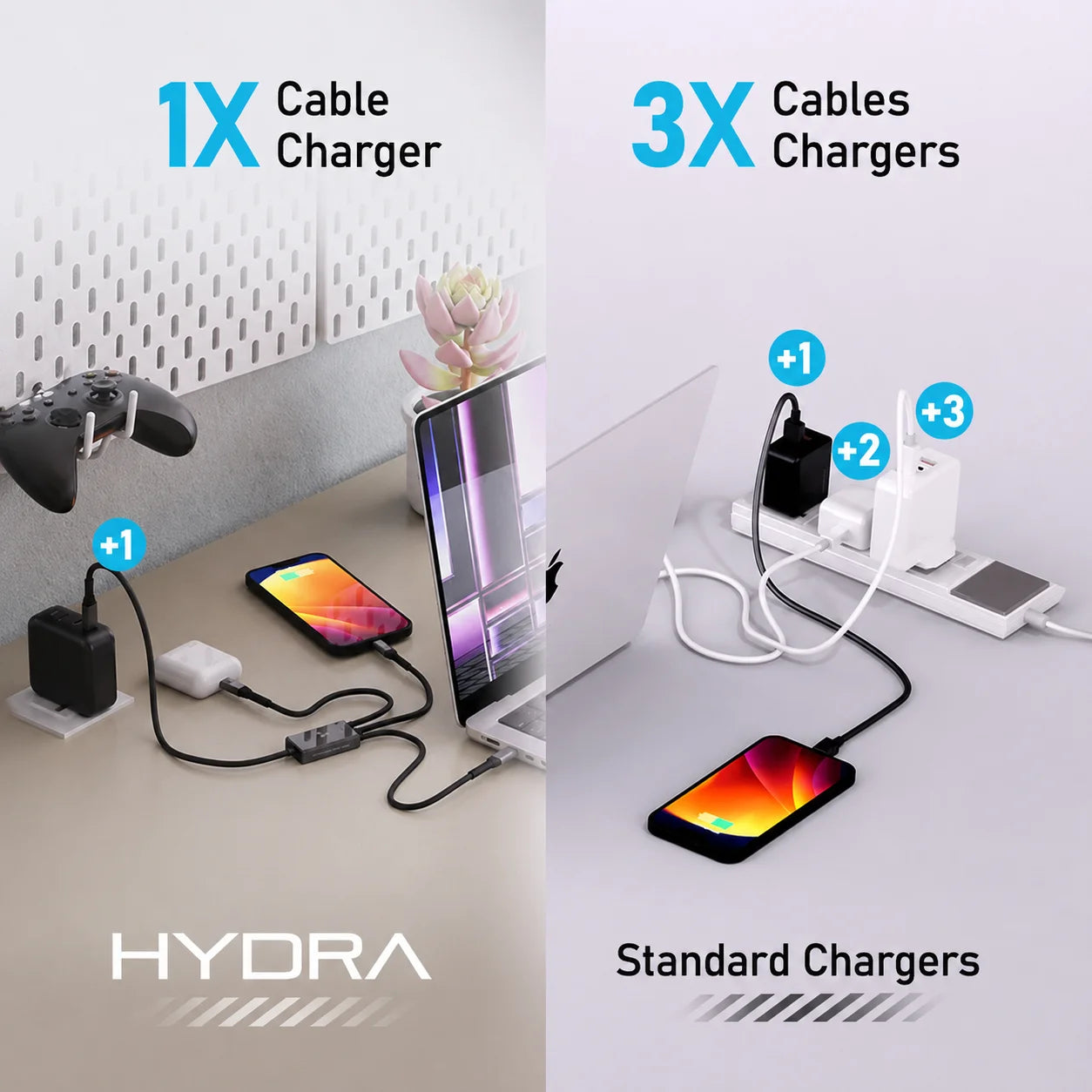Hydra™ 100W Triple Power Cable