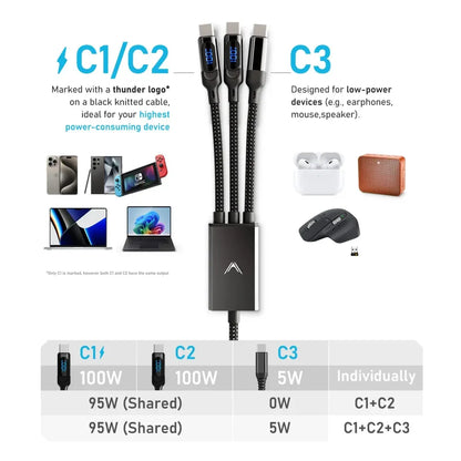 Hydra™ 100W Triple Power Cable