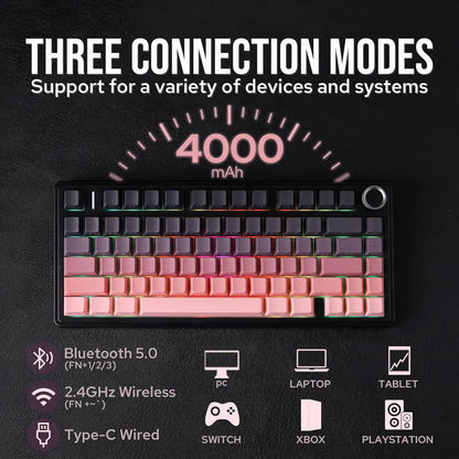 PulseGlow Tri-Mode Mechanical Keyboard