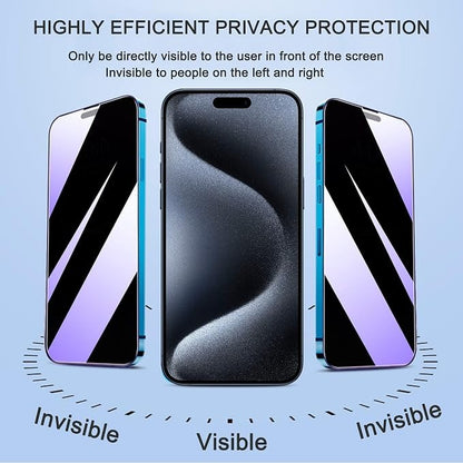 PrivacyPro Screen Shield
